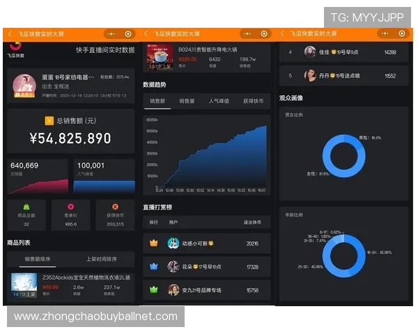 球友直播足球篮球体育直播平台有哪些提供实时弹幕互动功能的直播平台推荐