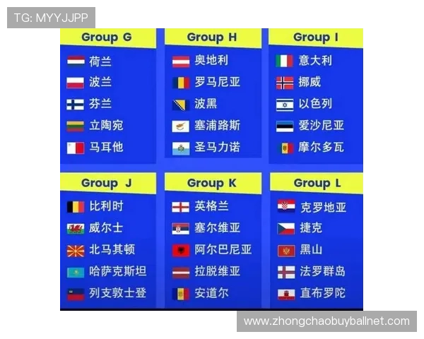 2026年足球世界杯预选赛结果分析详解各大洲晋级情况